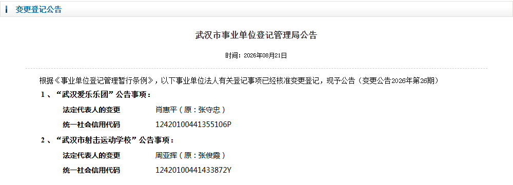变更26821
